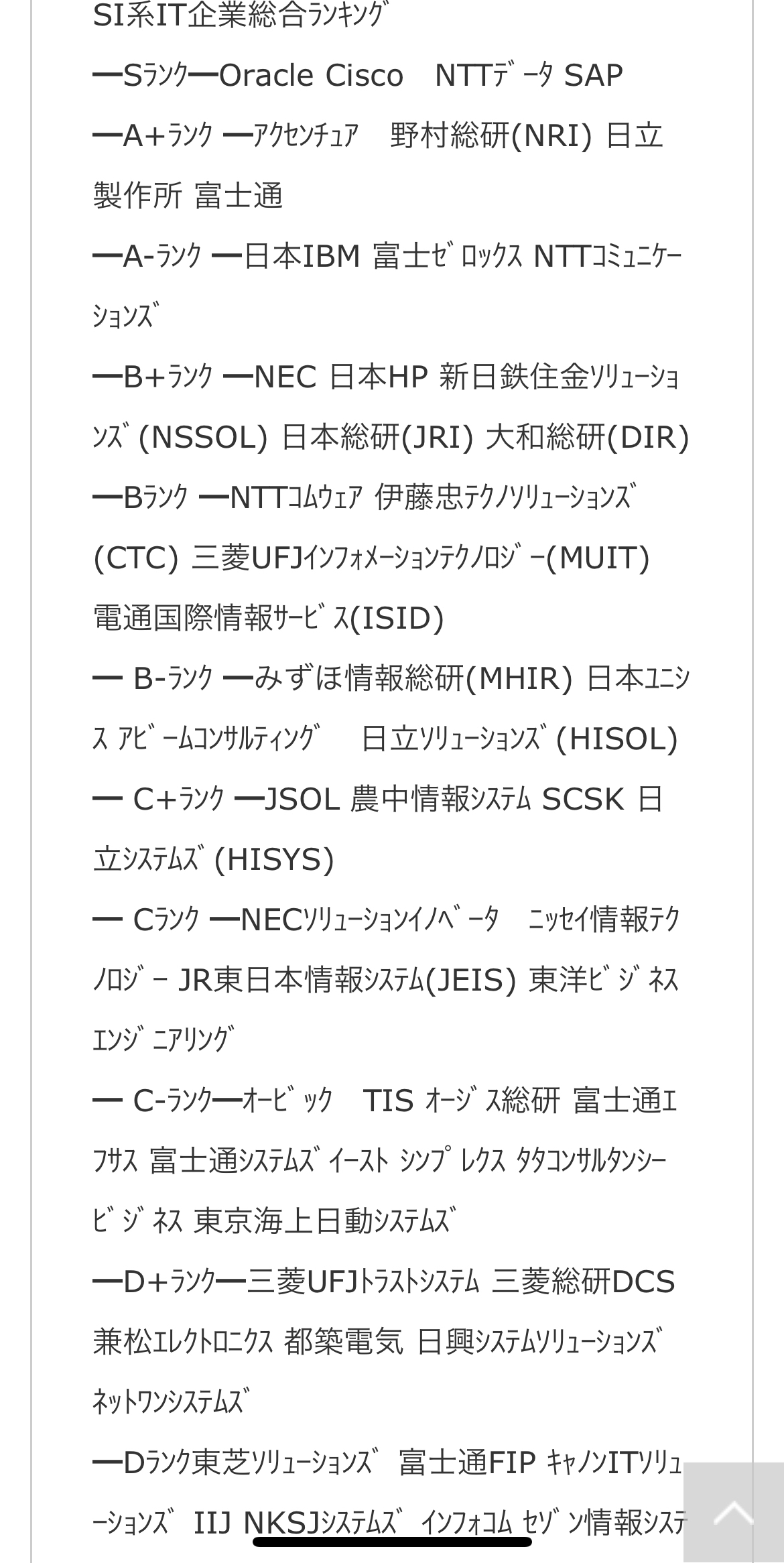 【急募】新卒でSESってやばいんか？ 2\n_1