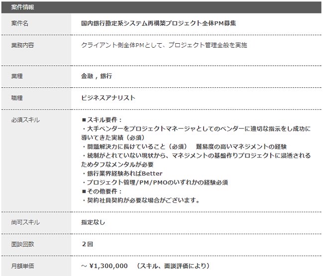 【朗報】IT業界「フルリーモート多いです。私服勤務です。デクスワークです」最高の職業やな！\n_1