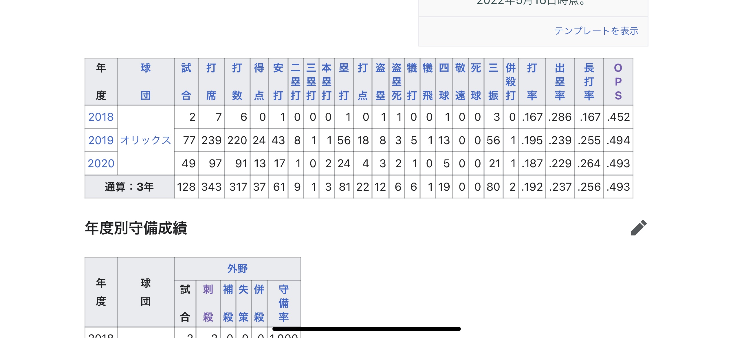 【悲報】元オリ西浦に誹謗中傷DM送った巨人ファン、訴訟されそうwwwwwwwwwwwwwwwwww\n_1