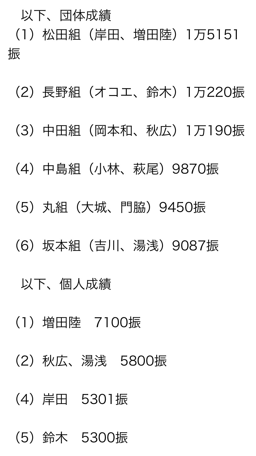 【悲報】元オリ西浦に誹謗中傷DM送った巨人ファン、訴訟されそうwwwwwwwwwwwwwwwwww\n_1